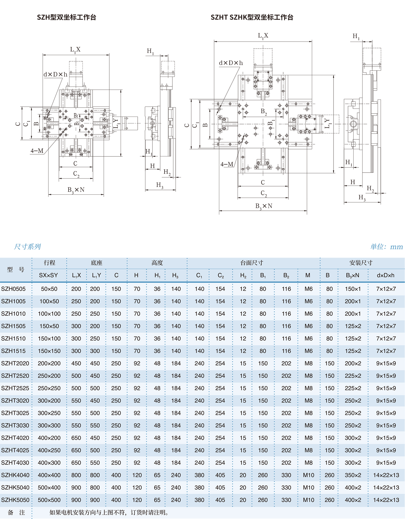 数控精密工作台