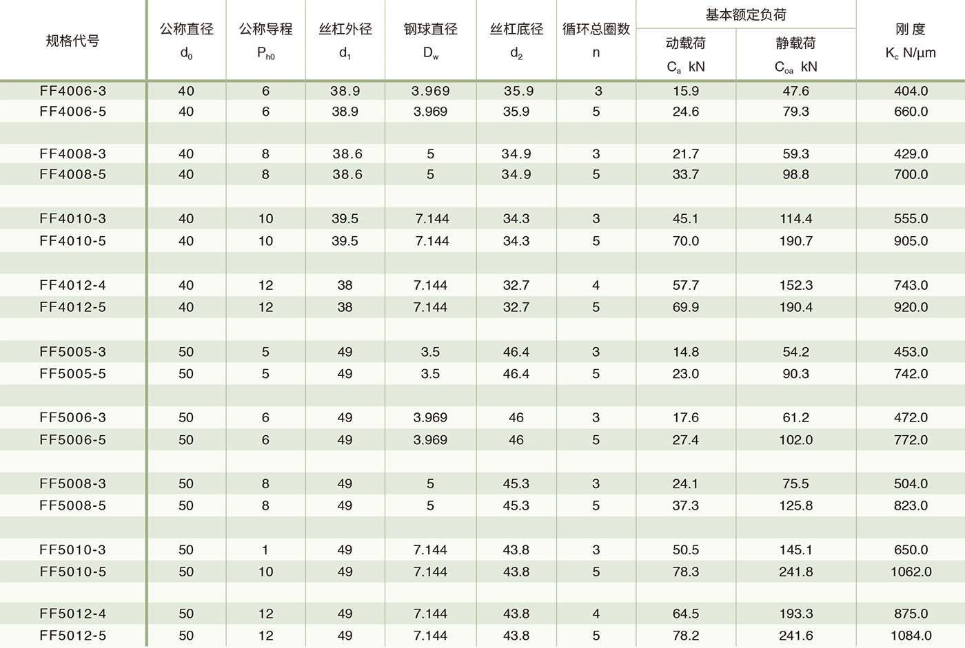 j9游会真人游戏第一品牌