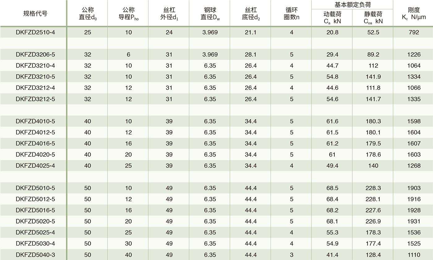 j9游会真人游戏第一品牌