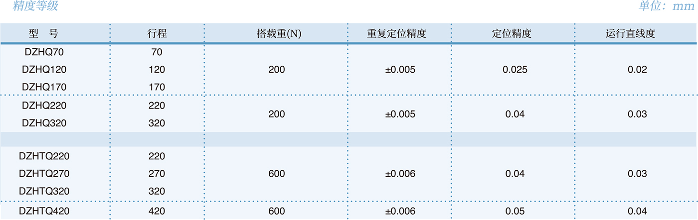 j9游会真人游戏第一品牌